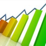 PIB do Brasil cresce 0,9% no 3° trimestre de 2024