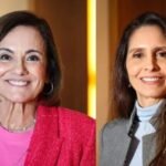 ENS celebra 55 anos de protagonismo no mercado de seguros